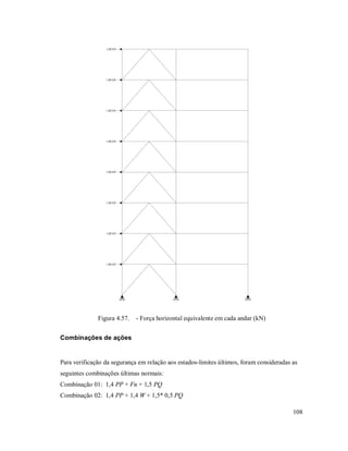 108
1,80 kN
1,80 kN
1,80 kN
1,80 kN
1,80 kN
1,80 kN
1,80 kN
1,80 kN
Figura 4.57. - Força horizontal equivalente em cada andar (kN)
Combinações de ações
Para verificação da segurança em relação aos estados-limites últimos, foram consideradas as
seguintes combinações últimas normais:
Combinação 01: 1,4 PP + Fn + 1,5 PQ
Combinação 02: 1,4 PP + 1,4 W + 1,5* 0,5 PQ
 