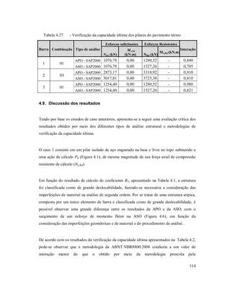 114
Tabela 4.27. - Verificação da capacidade última dos pilares do pavimento térreo
Barra Combinação Tipo de análise
Esforços solicitantes Esforços Resistentes
Interação
NSd (kN)
Mx,Sd
(kN.m) NRd (kN)
Mx,Rd (kN.m)
1 01
APO - SAP2000 1076,78 0,00 1280,52 - 0,840
ASO - SAP2000 1076,78 0,00 1527,26 - 0,705
2 03
APO - SAP2000 2873,17 0,00 3310,92 - 0,910
ASO - SAP2000 3017,81 0,00 3725,38 - 0,810
3 01
APO - SAP2000 1254,40 0,00 1280,52 - 0,980
ASO - SAP2000 1254,40 0,00 1527,26 - 0,821
4.9. Discussão dos resultados
Tendo por base os estudos de caso anteriores, apresenta-se a seguir uma avaliação crítica dos
resultados obtidos por meio dos diferentes tipos de análise estrutural e metodologias de
verificação da capacidade última.
O caso 1 consiste em um pilar isolado de aço engastado na base e livre no topo submetido a
uma ação de cálculo Pd (Figura 4.1), de mesma magnitude de sua força axial de compressão
resistente de cálculo (Nc,Rd).
Em função do resultado de cálculo do coeficiente B2, apresentado na Tabela 4.1, a estrutura
foi classificada como de grande deslocabilidade, fazendo-se necessária a consideração das
imperfeições de material na análise de segunda ordem. Por se tratar de uma estrutura atípica,
composta por um único elemento de barra e classificada como de grande deslocabilidade, é
possível observar uma grande diferença entre os resultados da APO e da ASO, com o
surgimento de um esforço de momento fletor na ASO (Figura 4.6), em função da
consideração das imperfeições geométricas e de material e do procedimento de análise .
De acordo com os resultados da verificação da capacidade última apresentados na Tabela 4.2,
pode-se observar que a metodologia da ABNT NBR8800:2008 conduziu a um valor de
interação menor do que o obtido por meio da metodologia prescrita pela
 