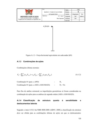 Página 130
Apêndice A – Estudo de Caso de Análise Revisão A
de Segunda Ordem Controle Responsável Data
A.1 - Caso 1 Preparado CAP 08/02/11
Pilar Engastado Verificado CAP
Aprovado
130
Título
UNIVERSIDADE FEDERAL DE VIÇOSA
Centro de Ciência Exatas e Tecnológicas
Programa de Pós-Graduação em Engenharia Civil
Referência
4,20 kN
Figura A.1.3 - Força horizontal equivalente em cada andar (kN)
A.1.3 Combinações de ações
Combinações últimas normais:
 

n
j kQjjqj
m
i kQqkGigid FFFF 2 ,01 ,11, )()(  (A.1.2)
Combinação 01 (para a APO) : Pd
Combinação 01 (para a ASO e ASO-MAES) : Pd + Fn
Para fins de análise estrutural, as imperfeições geométricas só foram consideradas na
combinação de ações para as análises de segunda ordem (ASO e ASO-MAES).
A.1.4 Classificação da estrutura quanto à sensibilidade a
deslocamentos laterais
Segundo o inten 4.9.4.5 da NBR 8800:2008 (ABNT, 2008) a classificação da estrutura
deve ser obtida para as combinações últimas de ações em que os deslocamentos
 