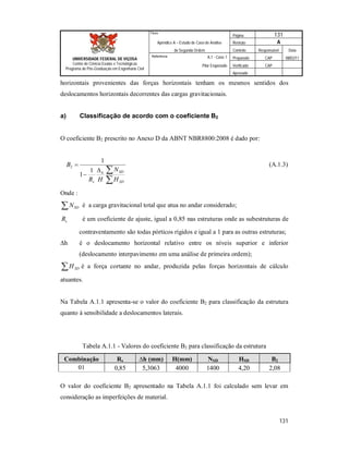 Página 131
Apêndice A – Estudo de Caso de Análise Revisão A
de Segunda Ordem Controle Responsável Data
A.1 - Caso 1 Preparado CAP 08/02/11
Pilar Engastado Verificado CAP
Aprovado
131
Título
UNIVERSIDADE FEDERAL DE VIÇOSA
Centro de Ciência Exatas e Tecnológicas
Programa de Pós-Graduação em Engenharia Civil
Referência
horizontais provenientes das forças horizontais tenham os mesmos sentidos dos
deslocamentos horizontais decorrentes das cargas gravitacionais.
a) Classificação de acordo com o coeficiente B2
O coeficiente B2 prescrito no Anexo D da ABNT NBR8800:2008 é dado por:




SD
SDh
s H
N
HR
B
1
1
1
2 (A.1.3)
Onde :
 SDN é a carga gravitacional total que atua no andar considerado;
sR é um coeficiente de ajuste, igual a 0,85 nas estruturas onde as subestruturas de
contraventamento são todas pórticos rígidos e igual a 1 para as outras estruturas;
∆h é o deslocamento horizontal relativo entre os níveis superior e inferior
(deslocamento interpavimento em uma análise de primeira ordem);
 SDH é a força cortante no andar, produzida pelas forças horizontais de cálculo
atuantes.
Na Tabela A.1.1 apresenta-se o valor do coeficiente B2 para classificação da estrutura
quanto à sensibilidade a deslocamentos laterais.
Tabela A.1.1 - Valores do coeficiente B2 para classificação da estrutura
Combinação Rs ∆h (mm) H(mm) NSD HSD B2
01 0,85 5,3063 4000 1400 4,20 2,08
O valor do coeficiente B2 apresentado na Tabela A.1.1 foi calculado sem levar em
consideração as imperfeições de material.
 
