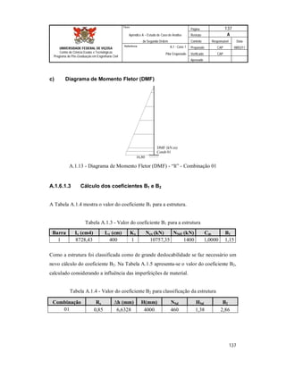 Página 137
Apêndice A – Estudo de Caso de Análise Revisão A
de Segunda Ordem Controle Responsável Data
A.1 - Caso 1 Preparado CAP 08/02/11
Pilar Engastado Verificado CAP
Aprovado
137
Título
UNIVERSIDADE FEDERAL DE VIÇOSA
Centro de Ciência Exatas e Tecnológicas
Programa de Pós-Graduação em Engenharia Civil
Referência
c) Diagrama de Momento Fletor (DMF)
16,80
DMF (kN.m)
Comb 01
A.1.13 - Diagrama de Momento Fletor (DMF) - “lt” - Combinação 01
A.1.6.1.3 Cálculo dos coeficientes B1 e B2
A Tabela A.1.4 mostra o valor do coeficiente B1 para a estrutura.
Tabela A.1.3 - Valor do coeficiente B1 para a estrutura
Barra Ix (cm4) Lx (cm) Kx Nex (kN) NSd1 (kN) Cm B1
1 8728,43 400 1 10757,35 1400 1,0000 1,15
Como a estrutura foi classificada como de grande deslocabilidade se faz necessário um
novo cálculo do coeficiente B2. Na Tabela A.1.5 apresenta-se o valor do coeficiente B2,
calculado considerando a influência das imperfeições de material.
Tabela A.1.4 - Valor do coeficiente B2 para classificação da estrutura
Combinação Rs ∆h (mm) H(mm) NSd HSd B2
01 0,85 6,6328 4000 460 1,38 2,86
 
