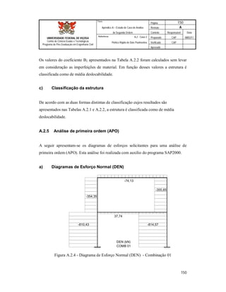 Página 150
Apêndice A – Estudo de Caso de Análise Revisão A
de Segunda Ordem Controle Responsável Data
A.2 - Caso 2 Preparado CAP 08/02/11
Pórtico Rígido de Dois Pavimentos Verificado CAP
Aprovado
150
Título
UNIVERSIDADE FEDERAL DE VIÇOSA
Centro de Ciência Exatas e Tecnológicas
Programa de Pós-Graduação em Engenharia Civil
Referência
Os valores do coeficiente B2 apresentados na Tabela A.2.2 foram calculados sem levar
em consideração as imperfeições de material. Em função desses valores a estrutura é
classificada como de média deslocabilidade.
c) Classificação da estrutura
De acordo com as duas formas distintas de classificação cujos resultados são
apresentados nas Tabelas A.2.1 e A.2.2, a estrutura é classificada como de média
deslocabilidade.
A.2.5 Análise de primeira ordem (APO)
A seguir apresentam-se os diagramas de esforços solicitantes para uma análise de
primeira ordem (APO). Esta análise foi realizada com auxilio do programa SAP2000.
a) Diagramas de Esforço Normal (DEN)
DEN (kN)
COMB 01
-810,43
-354,35
-74,13
-355,65
37,74
-814,57
Figura A.2.4 - Diagrama de Esforço Normal (DEN) - Combinação 01
 