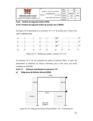 Página 155
Apêndice A – Estudo de Caso de Análise Revisão A
de Segunda Ordem Controle Responsável Data
A.2 - Caso 2 Preparado CAP 08/02/11
Pórtico Rígido de Dois Pavimentos Verificado CAP
Aprovado
155
Título
UNIVERSIDADE FEDERAL DE VIÇOSA
Centro de Ciência Exatas e Tecnológicas
Programa de Pós-Graduação em Engenharia Civil
Referência
A.2.6 Análise de segunda ordem (ASO)
A.2.6.1 Análise de segunda ordem de acordo com o MAES
Na Figura A.4.14 apresentam-se as estruturas “nt” e “lt” de acordo com o Anexo D da
ABNT NBR8800:2008.
RSD,1
RSD,2
RSD,3
RSD,1
RSD,2
RSD,3
Figura A.2.13 – Modelo para análise - estrutura “nt” e “lt”
As estruturas “nt” e “lt” são analisadas em análise de primeira ordem. A seguir são
apresentados os diagramas de esforços solicitantes para os dois casos, que foram
modelados no SAP2000.
A.2.6.1.1 Esforços solicitantes na estrutura “nt"
a) Diagramas de Esforço Normal (DEN)
-812,25
-354,82 -355,18
-812,75
-74,81
35,73
DEN (kN)
COMB 01
Figura A.2.14 - Diagrama de Esforço Normal (DEN) - “nt” - Combinação 01
 