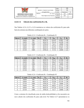 Página 165
Apêndice A – Estudo de Caso de Análise Revisão A
de Segunda Ordem Controle Responsável Data
A.2 - Caso 2 Preparado CAP 08/02/11
Pórtico Rígido de Dois Pavimentos Verificado CAP
Aprovado
165
Título
UNIVERSIDADE FEDERAL DE VIÇOSA
Centro de Ciência Exatas e Tecnológicas
Programa de Pós-Graduação em Engenharia Civil
Referência
A.2.6.1.3 Cálculo dos coeficientes B1 e B2
Nas Tabelas A.2.4, A.2.5 e A.2.6 mostram-se os valores dos coeficientes B1 para cada
barra da estrutura nas diferentes combinações de ações.
Tabela A.2.4 - Coeficiente B1 - Combinação 01
Barra Ix (cm4) Lx (cm) Kx Nex NSs1 Cm B1
1 10450 500 1 8654,76 810,43 0,3065 1,00
2 10450 500 1 8654,76 354,34 0,4300 1,00
3 23130 1000 1 4789,10 74,13 1,0000 1,02
4 10450 500 1 8654,76 355,65 0,4245 1,00
5 10450 500 1 8654,76 814,56 0,3067 1,00
6 23130 1000 1 4789,10 37,74 1,0000 1,01
Tabela A.2.5 - Coeficiente B1 - Combinação 02
Barra Ix (cm4) Lx (cm) Kx Nex NSd1 Cm B1
1 10450 500 1 8654,76 793,41 0,3300 1,00
2 10450 500 1 8654,76 348,47 0,3185 1,00
3 23130 1000 1 4789,10 84,28 1,0000 1,02
4 10450 500 1 8654,76 361,53 0,3177 1,00
5 10450 500 1 8654,76 831,58 0,3300 1,00
6 23130 1000 1 4789,10 30,745 1,0000 1,01
Tabela A.2.6 - Coeficiente B1 - Combinação 03
Barra Ix (cm4) Lx (cm) Kx Nex NSd1 Cm B1
1 10450 500 1 8654,76 611,95 0,3310 1,00
2 10450 500 1 8654,76 272,88 0,3159 1,00
3 23130 1000 1 4789,10 77,43 1,0000 1,02
4 10450 500 1 8654,76 294,61 0,3151 1,00
5 10450 500 1 8654,76 675,54 0,3310 1,00
6 23130 1000 1 4789,10 18,17 1,0000 1,00
Como a estrutura foi classificada como de média deslocabilidade se faz necessário um
novo cálculo dos coeficientes B2 para cada nível. Na Tabela A.2.7 apresentam-se os
 
