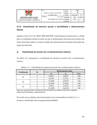 Página 186
Apêndice A – Estudo de Caso de Análise Revisão A
de Segunda Ordem Controle Responsável Data
A.3 - Caso 3 Preparado CAP 06/02/11
Pórtico Rígido de Dois Pavimentos Verificado CAP
Aprovado
186
Título
UNIVERSIDADE FEDERAL DE VIÇOSA
Centro de Ciência Exatas e Tecnológicas
Programa de Pós-Graduação em Engenharia Civil
Referência
A.3.4 Classificação da estrutura quanto à sensibilidade a deslocamentos
laterais
Segundo o item 4.9.4.5 da ABNT NBR 8800:2008 a classificação da estrutura deve ser obtida
para as combinações últimas de ações em que os deslocamentos horizontais provenientes das
forças horizontais tenham os mesmos sentidos dos deslocamentos horizontais decorrentes das
cargas gravitacionais.
a) Classificação de acordo com os deslocamentos relativos
Na tabela A.3.1 apresenta-se a classificação da estrutura de acordo com os deslocamentos
relativos.
Tabela A.3.1 - Classificação da estrutura de acordo com os deslocamentos relativos
Combinação Nó
Deslocamento (mm)
u1 u2 u2/u1
01
2 0,0239 0,0239 1,00
3 0,1439 0,1514 1,05
02
2 14,3460 14,8574 1,04
3 24,3460 25,2865 1,04
03
2 8,3853 8,7654 1,05
3 14,1290 14,8150 1,05
Nota: u1 e u2 representam os deslocamentos horizontais em análise de primeira e segunda
ordem nos nós indicados, respectivamente.
De acordo com as relações entre deslocamentos (u2/u1) apresentados na Tabela A.3.1, a
estrutura é classificada como de pequena deslocabilidade.
 