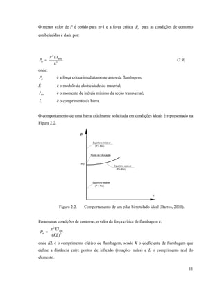 11
O menor valor de P é obtido para n=1 e a força crítica crP para as condições de contorno
estabelecidas é dada por:
2
min
2
L
EI
Pcr

 (2.9)
onde:
crP é a força crítica imediatamente antes da flambagem;
E é o módulo de elasticidade do material;
minI é o momento de inércia mínimo da seção transversal;
L é o comprimento da barra.
O comportamento de uma barra axialmente solicitada em condições ideais é representado na
Figura 2.2.

P
Ponto de bifurcação
Equilíbrio instável
(P > Pcr)
Equilíbrio estável
(P < Pcr)
Equilíbrio estável
(P > Pcr)
Pcr
Figura 2.2. Comportamento de um pilar birrotulado ideal (Barros, 2010).
Para outras condições de contorno, o valor da força crítica de flambagem é:
2
min
2
)(KL
EI
Pcr


onde KL é o comprimento efetivo de flambagem, sendo K o coeficiente de flambagem que
define a distância entre pontos de inflexão (rotações nulas) e L o comprimento real do
elemento.
 