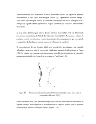 12
Para um elemento ideal, seguindo a teoria da estabilidade elástica em regime de pequenos
deslocamentos, a força crítica de flambagem elástica (Pcr) é plenamente definida. Atingir a
força crítica de flambagem elástica é usualmente considerado um estado-limite por levar a
esforços de segunda ordem significativos ou pela ocorrência de excessivos deslocamentos
transversais.
A carga crítica de flambagem elástica de uma estrutura (Pcr) também pode ser determinada
por meio de uma análise pelo Método dos Elementos Finitos (MEF). Neste caso, a solução do
problema consiste em determinar o menor autovalor do sistema de equações, que corresponde
à carga crítica de flambagem, ou seja, o ponto de bifurcação do equilíbrio.
O comportamento de um elemento ideal (sem imperfeições geométricas e de material)
submetido a uma força axial de compressão é dado pelo segmento OAB mostrado na Figura
2.2.b. No entanto, nas estruturas reais, que possuem imperfeições geométricas e de material, o
comportamento é diferente, como descrito pela curva C da Figura 2.3.b.
Figura 2.3. Comportamento de elemento ideal e real submetidos a uma força axial de
compressão (Ziemian, 2010).
Para as estruturas reais, que apresentam imperfeições iniciais, realizando-se uma análise de
segunda ordem é possível prever de maneira realista a carga de colapso, que se aproxima
muito da carga crítica de flambagem elástica (Figura 2.3.b).
 