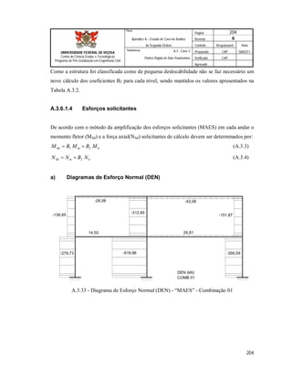 Página 204
Apêndice A – Estudo de Caso de Análise Revisão A
de Segunda Ordem Controle Responsável Data
A.3 - Caso 3 Preparado CAP 06/02/11
Pórtico Rígido de Dois Pavimentos Verificado CAP
Aprovado
204
Título
UNIVERSIDADE FEDERAL DE VIÇOSA
Centro de Ciência Exatas e Tecnológicas
Programa de Pós-Graduação em Engenharia Civil
Referência
Como a estrutura foi classificada como de pequena deslocabilidade não se faz necessário um
novo cálculo dos coeficientes B2 para cada nível, sendo mantidos os valores apresentados na
Tabela A.3.2.
A.3.6.1.4 Esforços solicitantes
De acordo com o método da amplificação dos esforços solicitantes (MAES) em cada andar o
momento fletor (MSd) e a força axial(NSd) solicitantes de cálculo devem ser determinados por:
ltntSd MBMBM 21  (A.3.3)
ltntSd NBNN 2 (A.3.4)
a) Diagramas de Esforço Normal (DEN)
DEN (kN)
COMB 01
-276,73 -618,96 -306,59
26,8114,50
-136,65
-26,58
-312,65
-43,06
-151,87
A.3.33 - Diagrama de Esforço Normal (DEN) - “MAES” - Combinação 01
 
