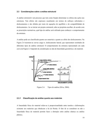 14
2.3 Considerações sobre a análise estrutural
A análise estrutural é um processo que tem como função determinar os efeitos das ações nas
estruturas. Tais efeitos são expressos usualmente em termos de esforços solicitantes e
deslocamentos e são obtidos por meio de equações de equilíbrio e de compatibilidade de
deslocamentos. Ao se iniciar um projeto estrutural, cabe ao projetista escolher, de acordo com
as prescrições normativas, qual tipo de análise será utilizado para conhecer o comportamento
da estrutura.
A análise pode ser classificada quanto aos materiais e quanto ao efeito dos deslocamentos. Na
Figura 2.4 mostram-se curvas carga vs. deslocamento lateral, que representam resultados de
diferentes tipos de análise estrutural. O comportamento da estrutura representado em cada
curva da Figura 2.3 depende da consideração ou não da linearidade geométrica e de material.
Figura 2.4. Tipos de análise (Silva, 2004).
2.3.1 Classificação da análise quanto aos materiais
A linearidade física do material refere-se à proporcionalidade entre tensões e deformações
existente nos materiais que obedecem a lei de Hooke. O fato de se considerar ou não a
linearidade física do material permite fazer a distinção entre análise elástica ou análise
plástica.
 