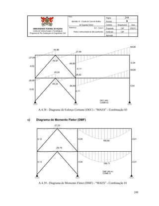 Página 244
Apêndice A – Estudo de Caso de Análise Revisão A
de Segunda Ordem Controle Responsável Data
A.4 – Caso 4 Preparado CAP 07/02/11
Pórtico contraventado de dois pavimentos Verificado CAP
Aprovado
244
Título
UNIVERSIDADE FEDERAL DE VIÇOSA
Centro de Ciência Exatas e Tecnológicas
Programa de Pós-Graduação em Engenharia Civil
Referência
DEC (kN)
COMB 03
-0,02
-27,09
44,99
-44,97
27,09
-84,80
84,80
-0,04
0,02
-26,85
45,24
-45,24
26,82
-84,80
84,80
0,04
-0,11
0,11
A.4.38 - Diagrama de Esforço Cortante (DEC) - “MAES” - Combinação 03
c) Diagrama de Momento Fletor (DMF)
DMF (kN.m)
COMB 01
-27,03
169,60
0,12 -0,04 -0,01
-29,19
169,71
0,13 -0,04 -0,01
A.4.39 - Diagrama de Momento Fletor (DMF) - “MAES” - Combinação 01
 