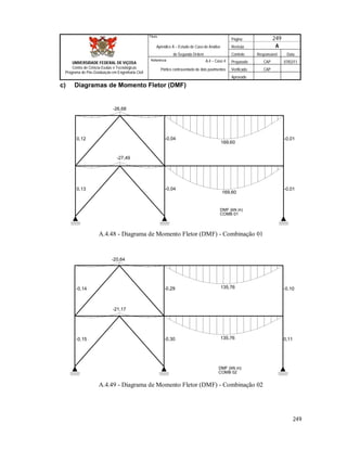 Página 249
Apêndice A – Estudo de Caso de Análise Revisão A
de Segunda Ordem Controle Responsável Data
A.4 – Caso 4 Preparado CAP 07/02/11
Pórtico contraventado de dois pavimentos Verificado CAP
Aprovado
249
Título
UNIVERSIDADE FEDERAL DE VIÇOSA
Centro de Ciência Exatas e Tecnológicas
Programa de Pós-Graduação em Engenharia Civil
Referência
c) Diagramas de Momento Fletor (DMF)
DMF (kN.m)
COMB 01
-26,68
169,60
0,12 -0,04 -0,01
-27,49
169,60
0,13 -0,04 -0,01
A.4.48 - Diagrama de Momento Fletor (DMF) - Combinação 01
DMF (kN.m)
COMB 02
-20,64
135,76-0,14 -0,29 -0,10
-21,17
135,76-0,15 -0,30 0,11
A.4.49 - Diagrama de Momento Fletor (DMF) - Combinação 02
 