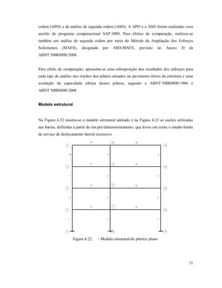 71
ordem (APO) e da análise de segunda ordem (ASO). A APO e a ASO foram realizadas com
auxílio do programa computacional SAP 2000. Para efeitos de comparação, realizou-se
também um análise de segunda ordem por meio do Método da Ampliação dos Esforços
Solicitantes (MAES), designada por ASO-MAES, previsto no Anexo D da
ABNT NBR8800:2008.
Para efeito de comparação, apresenta-se uma sobreposição dos resultados dos esforços para
cada tipo de análise nos trechos dos pilares situados no pavimento térreo da estrutura e uma
avaliação da capacidade última desses pilares, segundo a ABNT NBR8800:1986 e
ABNT NBR8800:2008.
Modelo estrutural
Na Figura 4.22 mostra-se o modelo estrutural adotado e na Figura 4.23 as seções utilizadas
nas barras, definidas a partir de um pré-dimensionamento, que levou em conta o estado-limite
de serviço de deslocamento lateral excessivo.
1
2
3
6
7
8
10
9
4
5
11
12
13
14
15
1 2 3
4 5 6
7 8 9
10 11 12
13 14
15 16
17 18
19 20
Figura 4.22. - Modelo estrutural do pórtico plano.
 