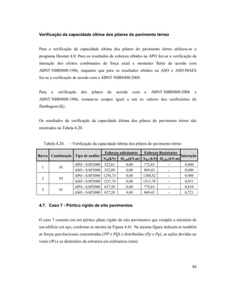 88
Verificação da capacidade última dos pilares do pavimento térreo
Para a verificação da capacidade última dos pilares do pavimento térreo utilizou-se o
programa Desmet 4.0. Para os resultados de esforços obtidos na APO fez-se a verificação da
interação dos efeitos combinados de força axial e momento fletor de acordo com
ABNT NBR8800:1986, enquanto que para os resultados obtidos na ASO e ASO-MAES
fez-se a verificação de acordo com a ABNT NBR8800:2008.
Para a verificação dos pilares de acordo com a ABNT NBR8800:2008 e
ABNT NBR8800:1986, tomam-se sempre igual a um os valores dos coeficientes de
flambagem (K) .
Os resultados da verificação da capacidade última dos pilares do pavimento térreo são
mostrados na Tabela 4.20.
Tabela 4.20. - Verificação da capacidade última dos pilares do pavimento térreo
Barra Combinação Tipo de análise
Esforços solicitantes Esforços Resistentes
Interação
NSd(kN) Mx,Sd(kN.m) NRd (kN) Mx,Rd (kN.m)
1 01
APO - SAP2000 522,61 0,00 772,65 - 0,680
ASO - SAP2000 522,09 0,00 869,43 - 0,600
2 03
APO - SAP2000 1256,73 0,00 1280,52 - 0,980
ASO - SAP2000 1257,76 0,00 1513,78 - 0,831
3 01
APO - SAP2000 627,20 0,00 772,65 - 0,810
ASO - SAP2000 627,20 0,00 869,43 - 0,721
4.7. Caso 7 - Pórtico rígido de oito pavimentos
O caso 7 consiste em um pórtico plano rígido de oito pavimentos que compõe a estrutura de
um edifício em aço, conforme se mostra na Figura 4.41. Na mesma figura indicam-se também
as forças gravitacionais concentradas (PP e PQ) e distribuídas (Pp e Pq), as ações devidas ao
vento (W) e as dimensões da estrutura em milímetros (mm).
 