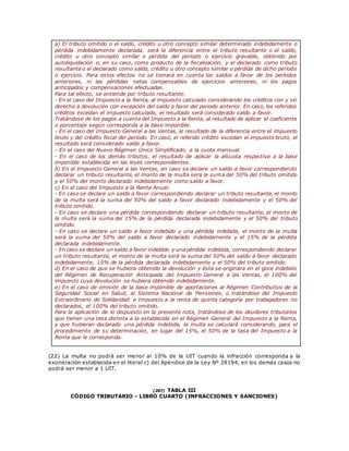 a) El tributo omitido o el saldo, crédito u otro concepto similar determinado indebidamente o
pérdida indebidamente declarada, será la diferencia entre el tributo resultante o el saldo,
crédito u otro concepto similar o pérdida del período o ejercicio gravable, obtenido por
autoliquidación o, en su caso, como producto de la fiscalización, y el declarado como tributo
resultante o el declarado como saldo, crédito u otro concepto similar o pérdida de dicho período
o ejercicio. Para estos efectos no se tomará en cuenta los saldos a favor de los períodos
anteriores, ni las pérdidas netas compensables de ejercicios anteriores, ni los pagos
anticipados y compensaciones efectuadas.
Para tal efecto, se entiende por tributo resultante:
- En el caso del Impuesto a la Renta, al impuesto calculado considerando los créditos con y sin
derecho a devolución con excepción del saldo a favor del periodo anterior. En caso, los referidos
créditos excedan el impuesto calculado, el resultado será considerado saldo a favor.
Tratándose de los pagos a cuenta del Impuesto a la Renta, al resultado de aplicar el coeficiente
o porcentaje según corresponda a la base imponible.
- En el caso del Impuesto General a las Ventas, al resultado de la diferencia entre el impuesto
bruto y del crédito fiscal del período. En caso, el referido crédito excedan el impuesto bruto, el
resultado será considerado saldo a favor.
- En el caso del Nuevo Régimen Único Simplificado, a la cuota mensual.
- En el caso de los demás tributos, el resultado de aplicar la alícuota respectiva a la base
imponible establecida en las leyes correspondientes.
b) En el Impuesto General a las Ventas, en caso se declare un saldo a favor correspondiendo
declarar un tributo resultante, el monto de la multa será la suma del 50% del tributo omitido
y el 50% del monto declarado indebidamente como saldo a favor.
c) En el caso del Impuesto a la Renta Anual:
- En caso se declare un saldo a favor correspondiendo declarar un tributo resultante, el monto
de la multa será la suma del 50% del saldo a favor declarado indebidamente y el 50% del
tributo omitido.
- En caso se declare una pérdida correspondiendo declarar un tributo resultante, el monto de
la multa será la suma del 15% de la pérdida declarada indebidamente y el 50% del tributo
omitido.
- En caso se declare un saldo a favor indebido y una pérdida indebida, el monto de la multa
será la suma del 50% del saldo a favor declarado indebidamente y el 15% de la pérdida
declarada indebidamente.
- En caso se declare un saldo a favor indebido y unapérdida indebida, correspondiendo declarar
un tributo resultante, el monto de la multa será la suma del 50% del saldo a favor declarado
indebidamente, 15% de la pérdida declarada indebidamente y el 50% del tributo omitido.
d) En el caso de que se hubiera obtenido la devolución y ésta se originara en el goce indebido
del Régimen de Recuperación Anticipada del Impuesto General a las Ventas, el 100% del
impuesto cuya devolución se hubiera obtenido indebidamente.
e) En el caso de omisión de la base imponible de aportaciones al Régimen Contributivo de la
Seguridad Social en Salud, al Sistema Nacional de Pensiones, o tratándose del Impuesto
Extraordinario de Solidaridad e Impuesto a la renta de quinta categoría por trabajadores no
declarados, el 100% del tributo omitido.
Para la aplicación de lo dispuesto en la presente nota, tratándose de los deudores tributarios
que tienen una tasa distinta a la establecida en el Régimen General del Impuesto a la Renta,
y que hubieran declarado una pérdida indebida, la multa se calculará considerando, para el
procedimiento de su determinación, en lugar del 15%, el 50% de la tasa del Impuesto a la
Renta que le corresponda.
(22) La multa no podrá ser menor al 10% de la UIT cuando la infracción corresponda a la
exoneración establecida en el literal c) del Apéndice de la Ley Nº 28194, en los demás casos no
podrá ser menor a 1 UIT.
(287) TABLA III
CÓDIGO TRIBUTARIO - LIBRO CUARTO (INFRACCIONES Y SANCIONES)
 