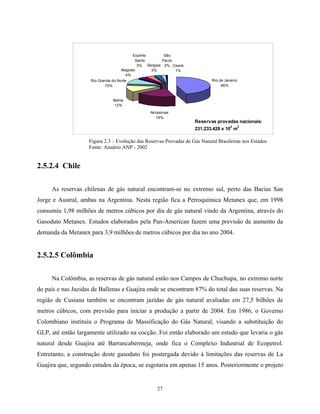 27
Figura 2.3 – Evolução das Reservas Provadas de Gás Natural Brasileiras nos Estados
Fonte: Anuário ANP - 2002
2.5.2.4 Chile
As reservas chilenas de gás natural encontram-se no extremo sul, perto das Bacias San
Jorge e Austral, ambas na Argentina. Nesta região fica a Petroquímica Metanex que, em 1998
consumiu 1,98 milhões de metros cúbicos por dia de gás natural vindo da Argentina, através do
Gasoduto Metanex. Estudos elaborados pela Pan-American fazem uma previsão de aumento da
demanda da Metanex para 3,9 milhões de metros cúbicos por dia no ano 2004.
2.5.2.5 Colômbia
Na Colômbia, as reservas de gás natural estão nos Campos de Chuchupa, no extremo norte
do país e nas Jazidas de Ballenas e Guajira onde se encontram 87% do total das suas reservas. Na
região de Cusiana também se encontram jazidas de gás natural avaliadas em 27,5 bilhões de
metros cúbicos, com previsão para iniciar a produção a partir de 2004. Em 1986, o Governo
Colombiano instituiu o Programa de Massificação do Gás Natural, visando a substituição do
GLP, até então largamente utilizado na cocção. Foi então elaborado um estudo que levaria o gás
natural desde Guajira até Barrancabermeja, onde fica o Complexo Industrial de Ecopetrol.
Entretanto, a construção deste gasoduto foi postergada devido à limitações das reservas de La
Guajira que, segundo estudos da época, se esgotaria em apenas 15 anos. Posteriormente o projeto
Reservas provadas nacionais:
231.233.428 x 10
3
m
3
Rio de Janeiro
46%
Alagoas
4%
Espírito
Santo
3% Sergipe
3%
São
Paulo
2% Ceará
1%
Rio Grande do Norte
10%
Bahia
12%
Amazonas
19%
 