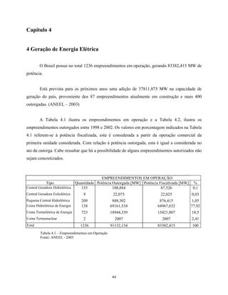 44
Capítulo 4
4 Geração de Energia Elétrica
O Brasil possui no total 1236 empreendimentos em operação, gerando 83382,415 MW de
potência.
Está prevista para os próximos anos uma adição de 37811,875 MW na capacidade de
geração do país, proveniente dos 87 empreendimentos atualmente em construção e mais 400
outorgadas. (ANEEL – 2003)
A Tabela 4.1 ilustra os empreendimentos em operação e a Tabela 4.2, ilustra os
empreendimentos outorgados entre 1998 e 2002. Os valores em porcentagem indicados na Tabela
4.1 referem-se à potência fiscalizada, esta é considerada a partir da operação comercial da
primeira unidade considerada. Com relação à potência outorgada, esta é igual a considerada no
ato da outorga. Cabe ressaltar que há a possibilidade de alguns empreendimentos autorizados não
sejam concretizados.
EMPREENDIMENTOS EM OPERAÇÃO
Tipo Quantidade Potência Outorgada [MW] Potência Fiscalizada [MW] %
Central Geradora Hidrelétrica 155 108,884 87,526 0,1
Central Geradora Eolielétrica 9 22,075 22,025 0,03
Pequena Central Hidrelétrica 209 888,302 876,415 1,05
Usina Hidrelétrica de Energia 138 69161,534 64967,632 77,92
Usina Termelétrica de Energia 723 18944,339 15421,807 18,5
Usina Termonuclear 2 2007 2007 2,41
Total 1236 91132,134 83382,415 100
Tabela 4.1 – Empreendimentos em Operação
Fonte: ANEEL - 2003
 