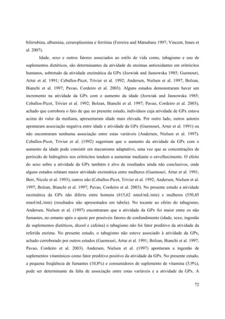 72
bilirrubina, albumina, ceruroplasmina e ferritina (Ferreira and Matsubara 1997; Vincent, Innes et
al. 2007).
Idade, sexo e outros fatores associados ao estilo de vida como, tabagismo e uso de
suplementos dietéticos, são determinantes da atividade de enzimas antioxidantes em eritrócitos
humanos, sobretudo da atividade enzimática da GPx (Jozwiak and Jasnowska 1985; Guemouri,
Artur et al. 1991; Ceballos-Picot, Trivier et al. 1992; Andersen, Nielsen et al. 1997; Bolzan,
Bianchi et al. 1997; Pavao, Cordeiro et al. 2003). Alguns estudos demonstraram haver um
incremento na atividade da GPx com o aumento da idade (Jozwiak and Jasnowska 1985;
Ceballos-Picot, Trivier et al. 1992; Bolzan, Bianchi et al. 1997; Pavao, Cordeiro et al. 2003),
achado que corrobora o fato de que no presente estudo, indivíduos cuja atividade de GPx estava
acima do valor da mediana, apresentaram idade mais elevada. Por outro lado, outros autores
apontaram associação negativa entre idade e atividade da GPx (Guemouri, Artur et al. 1991) ou
não encontraram nenhuma associação entre estas variáveis (Andersen, Nielsen et al. 1997).
Ceballos-Picot, Trivier et al. (1992) sugeriram que o aumento da atividade da GPx com o
aumento da idade pode consistir em mecanismo adaptativo, uma vez que as concentrações de
peróxido de hidrogênio nos eritrócitos tendem a aumentar mediante o envelhecimento. O efeito
do sexo sobre a atividade da GPx também é alvo de resultados ainda não conclusivos, onde
alguns estudos relatam maior atividade enzimática entre mulheres (Guemouri, Artur et al. 1991;
Berr, Nicole et al. 1993), outros não (Ceballos-Picot, Trivier et al. 1992; Andersen, Nielsen et al.
1997; Bolzan, Bianchi et al. 1997; Pavao, Cordeiro et al. 2003). No presente estudo a atividade
enzimática da GPx não diferiu entre homens (615,62 nmol/mL/min) e mulheres (550,45
nmol/mL/min) (resultados não apresentados em tabela). No tocante ao efeito do tabagismo,
Andersen, Nielsen et al. (1997) encontraram que a atividade da GPx foi maior entre os não
fumantes, no entanto após o ajuste por possíveis fatores de confundimento (idade, sexo, ingestão
de suplementos dietéticos, álcool e cafeína) o tabagismo não foi fator preditivo da atividade da
referida enzima. No presente estudo, o tabagismo não esteve associado à atividade da GPx,
achado corroborado por outros estudos (Guemouri, Artur et al. 1991; Bolzan, Bianchi et al. 1997;
Pavao, Cordeiro et al. 2003). Andersen, Nielsen et al. (1997) apontaram a ingestão de
suplementos vitamínicos como fator preditivo positivo da atividade da GPx. No presente estudo,
a pequena freqüência de fumantes (10,8%) e consumidores de suplemento de vitamina (5,9%),
pode ser determinante da falta de associação entre estas variáveis e a atividade da GPx. A
 