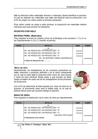 Contabilidad de Costos II




falta la distinción entre materiales directos e indirectos. Basta identificar el proceso
al cual se destinan los materiales que salen del almacén para la producción, con
el fin de cargar con estos costos el proceso apropiado.

Para saber cuánto se carga a cada proceso, la requisición de materiales deberá
indicarse para qué proceso se despacha.

REGISTRO CONTABLE

MATERIA PRIMA. (Materiales)
Para registrar el envió de materia prima de la Bodega a los procesos 1, 2 y 3 o a
los Departamentos A, B y C, durante el periodo.

  FECHA                                     DETALLE                         DEBE        HABER
                                _____X_____
             INV. DE PRODUCTOS EN PROCESO DEP. "A"                           xxxxxxx
             INV. DE PRODUCTOS EN PROCESO DEP. "B"                           xxxxxxx
             INV. DE PRODUCTOS EN PROCESO DEP. "C"                           xxxxxxx
                                 INV. DE MATERIAS PRIMAS (MATERIALES)                  xxxxxxxxx
             V/ Notas de Requisición No…………..



 Mano de obra
Generalmente, los trabajadores de los procesos productivos se
hallan adscritos a procesos definidos y es la razón fundamental
por la cual no hace falta la distinción entre mano de obra directa
y mano de obra indirecta. Basta saber a qué proceso se debe
cargar el salario de cada uno de los trabajadores de los procesos
de producción.

Con el fin de determinar el total causado por mano de obra en un
proceso, el documento base será la tarjeta reloj, en la cual se
deberá indicar para qué proceso trabaja el operario.

MANO DE OBRA
Para registrar la distribución de la mano de obra por departamento.

  FECHA                                     DETALLE                         DEBE        HABER
                                _____X_____
             INV. DE PRODUCTOS EN PROCESO DEP. "A"                           xxxxxxx
             INV. DE PRODUCTOS EN PROCESO DEP. "B"                           xxxxxxx
             INV. DE PRODUCTOS EN PROCESO DEP. "C"                           xxxxxxx
                                                      SUELDOS POR PAGAR                xxxxxxxxx
             V/ Distribución de la nómina



          Ing. Wilson A. Velastegui. Ojeda. Msc.
   29
 