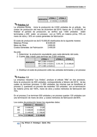 Contabilidad de Costos II




                                            LITERAL 1 LITERAL 2
                               RESPUESTA
                                             $ 7,91556 $ 15.000,00

  Práctica 1.4
La empresa Bonita inicia la producción de 2.000 unidades de un artículo, los
costos de producción del mes de diciembre del 2010, fueron de $ 15.000,00; al
finalizar el período de producción, se verifico que 1.800 unidades están
terminadas y 200 están en proceso; con un 100% en materia prima, 75% en
mano de obra y 30% en costos generales de fabricación

El costo de producción es de $ 15.000,00 distribuidos de la siguiente manera:
Materias Primas                     $ 9.000,00
Mano de Obra                          3.600,00
Costos Generales de Fabricación       2.400,00

Se pide:
   1. Determinar la producción equivalente para cada elemento del costo.
   2. Cuánto falta invertir para terminar las 2.000 unidades
                                  LITERAL 1           LITERAL 2   LITERAL 3
              RESPUESTA       MP ( 2.000 unidades)
                              MO ( 1.950 unidades)    $ 272, 95   $ 15.000,00
                              CIF ( 1.860 unidades)

   3. Distribuir el costo de producción entre las unidades terminadas y en proceso


 Práctica 1.5
La empresa industrial “Los Andes”, produce el artículo “Alfa” en dos procesos.
Inicia la producción de 800 unidades, correspondiente a febrero del 2012, de las
cuales se terminan (proceso 1) 680 unidades, las mismas que se transfieren al
proceso 2; quedando en proceso las restantes 120 unidades con un terminación
de materia prima del 100%, mano de obra y costos indirectos de fabricación del
75%

En el proceso 2 se terminan 550 unidades y en proceso quedan 130 unidades con
una terminación de mano de obra y costos indirectos de fabricación del 80%

Los costos de producción tienen los siguientes datos:
            PROCESO 1     PROCESO 2
   MP        $ 8.000,00         $ 0,00
   MO        $ 3.600,00     $ 4.800,00
   CIF       $ 5.400,00     $ 7.700,00
     TOTAL $ 17.000,00      $ 12.500,00



         Ing. Wilson A. Velastegui. Ojeda. Msc.
   48
 