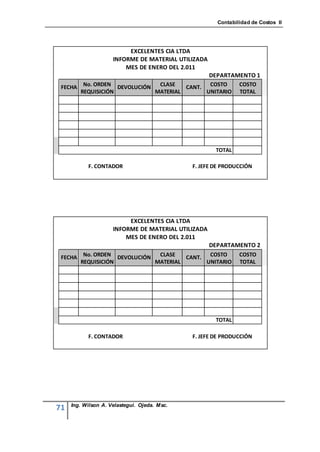 Contabilidad de Costos II




                          EXCELENTES CIA LTDA
                     INFORME DE MATERIAL UTILIZADA
                         MES DE ENERO DEL 2.011
                                                     DEPARTAMENTO 1
 FECHA    No. ORDEN DEVOLUCIÓN  CLASE   CANT. COSTO            COSTO
         REQUISICIÓN           MATERIAL       UNITARIO         TOTAL




                                                      TOTAL

           F. CONTADOR                        F. JEFE DE PRODUCCIÓN




                          EXCELENTES CIA LTDA
                     INFORME DE MATERIAL UTILIZADA
                         MES DE ENERO DEL 2.011
                                                     DEPARTAMENTO 2
 FECHA    No. ORDEN DEVOLUCIÓN  CLASE   CANT. COSTO            COSTO
         REQUISICIÓN           MATERIAL       UNITARIO         TOTAL




                                                      TOTAL

           F. CONTADOR                        F. JEFE DE PRODUCCIÓN




     Ing. Wilson A. Velastegui. Ojeda. Msc.
71
 