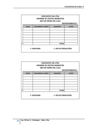 Contabilidad de Costos II




                              EXCELENTES CIA LTDA
                         INFORME DE COSTOS INDIRECTOS
                             MES DE ENERO DEL 2.011
                                                    DEPARTAMENTO 1
           FECHA       DOCUMENTO FUENTE       CONCEPTO           COSTO




                                                    TOTAL

                   F. CONTADOR                F. JEFE DE PRODUCCIÓN




                              EXCELENTES CIA LTDA
                         INFORME DE COSTOS INDIRECTOS
                             MES DE ENERO DEL 2.011
                                                    DEPARTAMENTO 1
           FECHA       DOCUMENTO FUENTE       CONCEPTO           COSTO




                                                    TOTAL

                   F. CONTADOR                F. JEFE DE PRODUCCIÓN




     Ing. Wilson A. Velastegui. Ojeda. Msc.
72
 