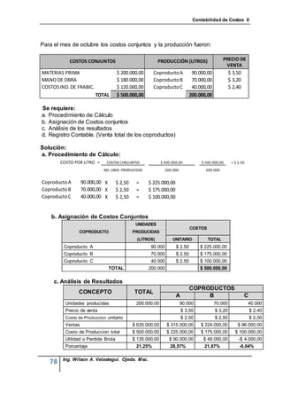 Contabilidad de Costos II




Para el mes de octubre los costos conjuntos y la producción fueron:

            COSTOS CONJUNTOS                               PRODUCCIÓN (LITROS)                 PRECIO DE
                                                                                                VENTA
MATERIAS PRIMA                       $ 200.000,00       Coproducto A           90.000,00         $ 3,50
MANO DE OBRA                         $ 180.000,00       Coproducto B           70.000,00         $ 3,20
COSTOS IND. DE FRABIC.               $ 120.000,00       Coproducto C           40.000,00         $ 2,40
                         TOTAL       $ 500.000,00                             200.000,00

Se requiere:
a. Procedimiento de Cálculo
b. Asignación de Costos conjuntos
c. Análisis de los resultados
d. Registro Contable. (Venta total de los coproductos)

Solución:
a. Procedimiento de Cálculo:
        COSTO POR LITRO =     COSTOS CONJUNTOS               $ 500.000,00          $ 500.000,00     = $ 2,50
                            NO. UNID. PRODUCIDAS               200.000               200.000


Coproducto A       90.000,00 X       $ 2,50    =     $ 225.000,00
Coproducto B       70.000,00 X       $ 2,50    =     $ 175.000,00
Coproducto C       40.000,00 X       $ 2,50    =     $ 100.000,00


    b. Asignación de Costos Conjuntos
                                               UNIDADES
                                                                              COSTOS
                COPRODUCTO                    PRODUCIDAS
                                                (LITROS)           UNITARIO            TOTAL
         Coproducto A                                 90.000         $ 2.50       $ 225.000,00
         Coproducto B                                 70.000         $ 2.50       $ 175.000,00
         Coproducto C                                 40.000         $ 2.50       $ 100.000,00
                                 TOTAL               200.000                      $ 500.000,00

     c. Análisis de Resultados
                                                                              COPRODUCTOS
                CONCEPTO                      TOTAL
                                                                     A             B                       C
          Unidades producidas                  200.000,00                90.000            70.000              40.000
          Precio de venta                                                $ 3,50            $ 3,20              $ 2,40
          Costo de Produccion unitario                                   $ 2,50            $ 2,50              $ 2,50
          Ventas                              $ 635.000,00      $ 315.000,00       $ 224.000,00        $ 96.000,00
          Costo de Produccion total           $ 500.000,00      $ 225.000,00       $ 175.000,00       $ 100.000,00
          Utilidad o Perdida Bruta            $ 135.000,00       $ 90.000,00        $ 49.000,00         -$ 4.000,00
          Porcentaje                           21,25%             28,57%            21,87%               -0,04%

         Ing. Wilson A. Velastegui. Ojeda. Msc.
   78
 