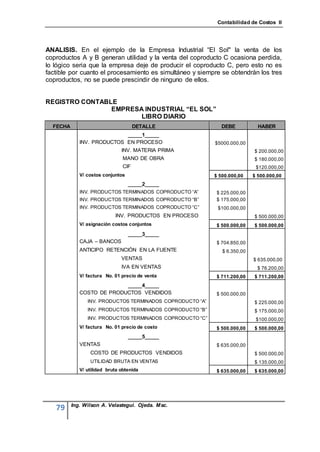 Contabilidad de Costos II




ANALISIS. En el ejemplo de la Empresa Industrial “El Sol" la venta de los
coproductos A y B generan utilidad y la venta del coproducto C ocasiona perdida,
lo lógico seria que la empresa deje de producir el coproducto C, pero esto no es
factible por cuanto el procesamiento es simultáneo y siempre se obtendrán los tres
coproductos, no se puede prescindir de ninguno de ellos.


REGISTRO CONTABLE
                EMPRESA INDUSTRIAL “EL SOL”
                       LIBRO DIARIO
  FECHA                               DETALLE                 DEBE           HABER
                            _____1_____
             INV. PRODUCTOS EN PROCESO                     $5000.000,00
                               INV. MATERIA PRIMA                          $ 200.000,00
                                MANO DE OBRA                               $ 180.000,00
                                CIF                                         $120.000,00
             V/ costos conjuntos                           $ 500.000,00    $ 500.000,00
                                   _____2_____
             INV. PRODUCTOS TERMINADOS COPRODUCTO “A”       $ 225.000,00
             INV. PRODUCTOS TERMINADOS COPRODUCTO “B”       $ 175.000,00
             INV. PRODUCTOS TERMINADOS COPRODUCTO “C”       $100.000,00
                            INV. PRODUCTOS EN PROCESO                      $ 500.000,00
             V/ asignación costos conjuntos                 $ 500.000,00   $ 500.000,00
                                   _____3_____
             CAJA – BANCOS                                  $ 704.850,00
             ANTICIPO RETENCIÓN EN LA FUENTE                  $ 6.350,00
                               VENTAS                                      $ 635.000,00
                               IVA EN VENTAS                                 $ 76.200,00
             V/ factura No. 01 precio de venta              $ 711.200,00   $ 711.200,00
                           _____4_____
             COSTO DE PRODUCTOS VENDIDOS                    $ 500.000,00
                INV. PRODUCTOS TERMINADOS COPRODUCTO “A”                   $ 225.000,00
                INV. PRODUCTOS TERMINADOS COPRODUCTO “B”                   $ 175.000,00
                INV. PRODUCTOS TERMINADOS COPRODUCTO “C”                    $100.000,00
             V/ factura No. 01 precio de costo              $ 500.000,00   $ 500.000,00
                                   _____5_____
             VENTAS                                         $ 635.000,00
                 COSTO DE PRODUCTOS VENDIDOS                               $ 500.000,00
                 UTILIDAD BRUTA EN VENTAS                                  $ 135.000,00
             V/ utilidad bruta obtenida                     $ 635.000,00   $ 635.000,00




          Ing. Wilson A. Velastegui. Ojeda. Msc.
   79
 