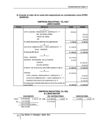 Contabilidad de Costos II




   A. Cuando el valor de la venta del subproducto es considerado como OTRO
      INGRESO

                                  EMPRESA INDUSTRIAL “EL SOL”
                                         LIBRO DIARIO
  FECHA                                 DETALLE                                 DEBE             HABER
                                       _____1_____
             COSTO ADICIONAL PRECESAMIENTO SUBPRODUCTO “Y”                        $180,00
                                INV. MATERIA PRIMA                                                      $ 80,00
                                 MANO DE OBRA                                                           $ 70,00
                                 CIF                                                                    $30,00
             V/ costos del proceso adicional de subproductos                     $ 180,00              $ 180,00
                                       _____2_____
             GASTOS DE ADMINISTRACIÓN Y VENTA SUBPRODUCTO “Y”                   $ 1.000,00
                             CAJA – BANCOS                                                        $ 1.000,00
             V/ facturas N0 15y 16                                              $ 1.000,00        $ 1.000,00
                                       _____3_____
             CAJA – BANCOS                                                      $ 2.775,00
             ANTICIPO RETENCIÓN EN LA FUENTE                                       $ 25,00
                                VENTAS                                                            $ 2.500,00
                                IVA EN VENTAS                                                          $ 300,00
             V/ factura No. 01 precio de venta 2.500 unidades $ 1,00 c/u        $ 2.800,00        $ 2.800,00
                                       _____4_____
             VENTAS                                                             $ 2.500,00
                COSTO ADICIONAL PRECESAMIENTO SUBPRODUCTO “Y                                           $ 180,00
                GASTOS DE ADMINISTRACIÓN Y VENTA SUBPRODUCTO “Y”                                  $ 1.000,00
                INGRESO POR VENTA DE SUBPRODUCTO “Y”                                               $1.320,00
             V/ el ingreso por venta del subproducto y cerrar las cuentas de
             costo y gasto                                                      $ 2.500,00        $ 2.500,00



                                     EMPRESA INDUSTRIAL EL SOL
                                         B. LIBRO MAYOR
           CAJA BANCOS                     INV. MATERIA PRIMA                            MANO DE OBRA
SALDO   $ 78.500,00    $1.000,00 (2) saldo $ 22.580,00    $ 80,00 (1)                        $ 70,00          $ 70,00 (1)
  (3)    $ 2.775,00                        $ 22.500,00
        $ 81.275,00 $1.000,00
         $80.275,00



          Ing. Wilson A. Velastegui. Ojeda. Msc.
   85
 