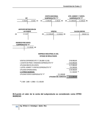 Contabilidad de Costos II




                                                        COSTO ADICIONAL                         GTO. ADMIST. Y VENTA
                 CIF                                    SUBPRODUCTO “Y”                          SUBPRODUCTO “Y”
            $ 30,00         $ 30,00 (1)     (1)          $ 180,00      $ 180,00 (4)       (2)    $ 1.000,00      $ 1.000,00 (4)




        ANTICIPO RETENCION EN
              LA FUENTE                                         VENTAS                                  IVA EN VENTAS
  (3)        $ 25,00                              (4)     $ 2.500,00     $ 2.500,00 (3)                              $300,00 (3)




   INGRESO POR VENTA
    SUBPRODUCTO “Y”
                      $ 1.320,00 (4)



                                          EMPRESA INDUSTRIAL EL SOL
                                           ESTADO DE RESULTADOS

         VENTAS COPORODCUTO "x" (36.000 X 2,50)                                                  $ 90.000,00
         (-)COSTO DE PROD. VENDIDOS COPRODUCTO "X"                                              -$ 63.000,00
         UTILIDAD BRUTA EN VENTA                                                                 $ 27.000,00
         (-)GTOS. ADMIST. Y VENTAS COPRODUCTO "X"                                                -$ 6.500,00
         UTILIDAD OPERACIONAL                                                                    $ 20.500,00
         (+) OTROS INGRESOS                                                                       $ 1.320,00 *
         UTILIDAD VENTA SUBPRODUCTO "Y"                   $ 1.320,00
                                               UTILIDAD DEL EJERCICIO                           $ 21.820,00

         * 2.500 - (180 + 1.000) = $ 1.320,00




B.Cuando el valor de la venta del subproducto es considerado como OTRO
INGRESO




         Ing. Wilson A. Velastegui. Ojeda. Msc.
   86
 
