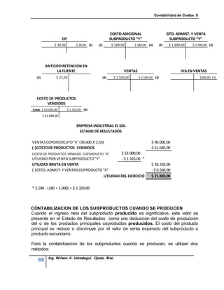 Contabilidad de Costos II




                                                          COSTO ADICIONAL                         GTO. ADMIST. Y VENTA
                      CIF                                 SUBPRODUCTO “Y”                          SUBPRODUCTO “Y”
                $ 30,00         $ 30,00 (1)   (1)          $ 180,00      $ 180,00 (4)       (2)    $ 1.000,00   $ 1.000,00 (4)




         ANTICIPO RETENCION EN
               LA FUENTE                                          VENTAS                                  IVA EN VENTAS
  (3)            $ 25,00                            (4)     $ 2.500,00     $ 2.500,00 (3)                           $300,00 (3)




  COSTO DE PRODUCTOS
       VENDIDOS
Saldo $ 63.000,00         $ 1.320,00 (4)
        $ 61.680,00


                                EMPRESA INDUSTRIAL EL SOL
                                 ESTADO DE RESULTADOS

VENTAS COPORODCUTO "X" (36.000 X 2,50)                                              $ 90.000,00
(-)COSTO DE PRODUCTOS VENDIDOS                                                     -$ 61.680,00
COSTO DE PRODUCTOS VENDIDO COPORDUCTO "X"                        $ 63.000,00
UTILIDAD POR VENTA SUBPRODUCTO "Y"                               -$ 1.320,00 *
UTILIDAD BRUTA EN VENTA                                                             $ 28.320,00
(-)GTOS. ADMIST. Y VENTAS COPRODUCTO "X"                                            -$ 6.500,00
                                     UTILIDAD DEL EJERCICIO                         $ 21.820,00

* 2.500 - (180 + 1.000) = $ 1.320,00



CONTABILIZACION DE LOS SUBPRODUCTOS CUANDO SE PRODUCEN
Cuando el ingreso neto del subproducto producido es significativo, este valor se
presenta en el Estado de Resultados como una deducción del costo de producción
del o de los productos principales coproductos producidos. El costo del producto
principal se reduce o disminuye por el valor de venta esperado del subproducto o
producto secundario.

Para la contabilización de los subproductos cuando se producen, se utilizan dos
métodos:

            Ing. Wilson A. Velastegui. Ojeda. Msc.
   88
 