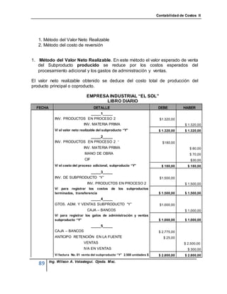 Contabilidad de Costos II




   1. Método del Valor Neto Realizable
   2. Método del costo de reversión


1. Método del Valor Neto Realizable. En este método el valor esperado de venta
   del Subproducto producido se reduce por los costos esperados del
   procesamiento adicional y los gastos de administración y ventas.

El valor neto realizable obtenido se deduce del costo total de producción del
producto principal o coproducto.

                                 EMPRESA INDUSTRIAL “EL SOL”
                                        LIBRO DIARIO
  FECHA                                DETALLE                               DEBE          HABER
                             _____1_____
             INV. PRODUCTOS EN PROCESO 2                                     $1.320,00
                               INV. MATERIA PRIMA                                           $ 1.320,00
             V/ el valor neto realizable del subproducto “Y”                 $ 1.320,00     $ 1.320,00
                             _____2_____
             INV. PRODUCTOS EN PROCESO 2 ”                                     $180,00
                               INV. MATERIA PRIMA                                             $ 80,00
                                MANO DE OBRA                                                  $ 70,00
                                CIF                                                            $30,00
             V/ el costo del proceso adicional, subproducto “Y”               $ 180,00       $ 180,00
                              _____3_____
             INV. DE SUBPRODUCTO “Y”                                         $1.500,00
                                 INV. PRODUCTOS EN PROCESO 2                                $ 1.500,00
             V/ para registrar los costos        de   los   subproductos
             terminados, transferencia                                       $ 1.500,00     $ 1.500,00
                              _____4_____
             GTOS. ADM. Y VENTAS SUBPRODUCTO “Y”                             $1.000,00
                                 CAJA – BANCOS                                              $ 1.000,00
             V/ para registrar los gatos de administración y ventas
             subproducto “Y”                                                 $ 1.000,00     $ 1.000,00
                                      _____5_____
             CAJA – BANCOS                                                   $ 2.775,00
             ANTICIPO RETENCIÓN EN LA FUENTE                                    $ 25,00
                               VENTAS                                                      $ 2.500,00
                               IVA EN VENTAS                                                 $ 300,00
             V/ factura No. 01 venta del subproducto “Y” 2.500 unidades $    $ 2.800,00     $ 2.800,00
          Ing. Wilson A. Velastegui. Ojeda. Msc.
   89
 