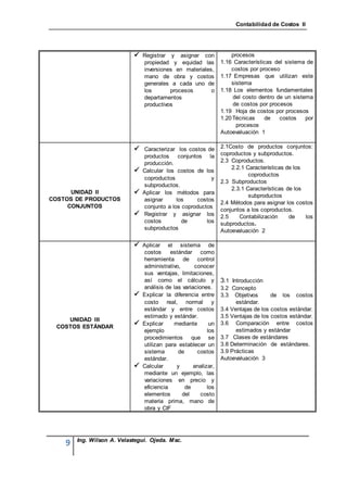Contabilidad de Costos II




                             Registrar y asignar con                procesos
                                propiedad y equidad las          1.16 Características del sistema de
                                inversiones en materiales,           costos por proceso
                                mano de obra y costos            1.17 Empresas que utilizan este
                                generales a cada uno de              sistema
                                los       procesos       o       1.18 Los elementos fundamentales
                                departamentos                         del costo dentro de un sistema
                                productivos                           de costos por procesos
                                                                 1.19 Hoja de costos por procesos
                                                                 1.20 Técnicas    de    costos    por
                                                                       procesos
                                                                 Autoevaluación 1


                             Caracterizar los costos de 2.1Costo de productos conjuntos:
                                productos     conjuntos la       coproductos y subproductos.
                                producción.                      2.3 Coproductos.
                                                                     2.2.1 Características de los
                               Calcular los costos de los
                                                                            coproductos
                                coproductos               y
                                                                 2.3 Subproductos
                                subproductos.
                                                                     2.3.1 Características de los
      UNIDAD II                Aplicar los métodos para
                                                                            subproductos
COSTOS DE PRODUCTOS             asignar      los     costos
                                                                 2.4 Métodos para asignar los costos
     CONJUNTOS                  conjunto a los coproductos
                                                                 conjuntos a los coproductos.
                               Registrar y asignar los          2.5    Contabilización     de    los
                                costos         de       los      subproductos.
                                subproductos                     Autoevaluación 2

                             Aplicar     el sistema de
                                costos     estándar como
                                herramienta     de control
                                administrativo,      conocer
                                sus ventajas, limitaciones,
                                así como el cálculo y            3.1 Introducción
                                análisis de las variaciones.     3.2 Concepto
                               Explicar la diferencia entre     3.3 Objetivos       de los costos
                                costo real, normal y                   estándar.
                                estándar y entre costos          3.4 Ventajas de los costos estándar.
                                estimado y estándar.             3.5 Ventajas de los costos estándar.
    UNIDAD III
 COSTOS ESTÁNDAR
                               Explicar    mediante        un   3.6 Comparación entre costos
                                ejemplo                    los         estimados y estándar
                                procedimientos      que se       3.7 Clases de estándares
                                utilizan para establecer un      3.8 Determinación de estándares.
                                sistema       de      costos     3.9 Prácticas
                                estándar.                        Autoevaluación 3
                               Calcular      y      analizar,
                                mediante un ejemplo, las
                                variaciones en precio y
                                eficiencia       de        los
                                elementos       del     costo
                                materia prima, mano de
                                obra y CIF




        Ing. Wilson A. Velastegui. Ojeda. Msc.
    9
 