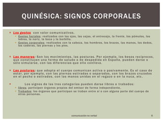 Los gestoscon valor comunicativos.Gestos faciales: realizados con los ojos, las cejas, el entrecejo, la frente, los pómulos, los labios, la nariz, la boca y la barbilla.Gestos corporales: realizados con la cabeza, los hombros, los brazos, las manos, los dedos, las caderas, las piernas y los pies.Las maneras: Son los movimientos, las posturas. Por ejemplo, los besos recíprocos, que constituyen una forma de saludo o de despedida en España, pueden darse o sólo simularse, con las diferencias que ello conlleva.Las posturas:que adopta el cuerpo comunican activa o pasivamente. Es el caso de estar, por ejemplo, con las piernas estiradas o separadas, con los brazos cruzados en el pecho o estirados, con las manos unidas en el regazo o en la nuca, etc.	Los signos de las tres categorías pueden darse libres o trabados:libres: participen órganos propios del emisor de forma independiente,Trabados: los órganos que participan se traban entre sí o con alguna parte del cuerpo de otras personas.Quinésica: Signos corporales6comunicación no verbal