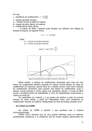 15 
Em que: 
휏 - resistência ao cisalhamento; 휏 = 2푐 푐표푠∅ 
1+ 푠푒푛∅ 
c - coesão aparente da junta; 
휎푛 - Tensão normal ao plano de ruptura; 
ϕ – ângulo de atrito interno do material; 
μ - Coeficiente de atrito interno. 
O critério de Mohr- Coulomb pode também ser definido com relação às 
tensões principais, na seguinte forma: 
휎1 = 휏 + 휎3 푡푎푛훽 
Onde, 
휎1 − 푡푒푛푠ã표 푝푟푖푛푐푖푝푎푙 푚á푥푖푚푎 
휎3 − 푡푒푛푠ã표 푝푟푖푛푐푖푝푎푙 푚í푛푖푚푎 
푡푎푛훽 = 푡푎푛2 (45 + 
∅ 
2 
) 
Figura 4-Envoltória Linear de Mohr-Coulomb. Fonte: [3], p. 36 
Neste sentido, o esforço de cisalhamento necessário para início de uma 
fratura de cisalhamento também depende do esforço normal através do plano de 
cisalhamento em potencial: quanto maior for o esforço normal, maior será o esforço 
de cisalhamento necessário para produzir uma fratura de cisalhamento. Caso o 
esforço normal aplicado a rocha supere sua resistência interna, o círculo de Mohr 
tocará a envoltória (limite de estabilidade e início de instabilidade), ocasionando a 
ruptura da rocha [3]. 
Os parâmetros do material, c e ϕ, podem ser obtidos a partir de ensaios 
triaxiais na rocha intacta, c pode ser interpretado como uma resistência ao 
cisalhamento inerente ao material, independente do nível de tensões atuantes [3,4]. 
6.2. Critério de Griffith 
No critério de Griffith é descrito o que acontece com o material 
microscopicamente. 
Griffith (1921) observou que há uma grande diferença entre os materiais 
perfeitamente isotrópicos e a resistência real de rochas naturais determinada em 
 