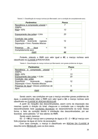 20 
Tabela 3 - Classificação do maciço rochoso por Bieniawski, com a condição de completamente seco. 
Parâmetros Pesos 
Resistência à compressão uniaxial = 
55MPa 
7 
RQD= 60% 13 
Espaçamento das juntas= 0,4m 20 
Condição das juntas = 
Superfícies levemente rugosas. 
Separação <1mm. Paredes Macias 
12 
Presença de água = 
Completamente seco 
10 
RMR 62 
Portanto, obtendo o RMR com valor igual a 62, o maciço rochoso será 
classificado na CLASSE II-ROCHA BOA. 
Tabela 4 - Classificação do maciço rochoso por Bieniawski, com graves problemas de água. 
Parâmetros Pesos 
Resistência à compressão uniaxial = 
55MPa 
7 
RQD= 60% 13 
Espaçamento das juntas = 0,4m 20 
Condição das juntas = 
Superfícies levemente rugosas. 
12 
Separação <1mm. Paredes Macias 
Presença de água= Graves problemas de 
água 
0 
RMR 52 
Sendo assim, nas condições em que o maciço encontrar graves problemas de 
água, e posteriormente obter o RMR com valor igual a 52, o maciço rochoso será 
classificado na CLASSE III: ROCHA REGULAR. 
A partir do mergulho das descontinuidades, assim como da disposição das 
mesmas quanto à direção do túnel, chegou-se a conclusão que o mergulho das 
descontinuidades trará condições favoráveis ao desenvolvimento do túnel. Dessa 
forma, o fator de correção devido à orientação das descontinuidades, por ser 
favorável, será subtraído “-2” dos valores do RMR. 
Sendo assim, teremos: 
62 - 2 = 60 (p/ maciço sem a presença de água) e 52 - 2 = 50 (p/ maciço com 
forte presença de água em torno da escavação) 
Com essa correção, o maciço é classificado em ROCHA DA CLASSE III 
descrita como REGULAR, para os dois casos. 
 