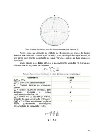22 
Figura 8- Atitude dos planos e pólos das descontinuidades. Fonte Stereonet [7]. 
Assim como na utilização do método de Bieniawski, no critério de Barton 
teremos que levar em consideração um corpo com percolação de água mínima, e 
um corpo com grande percolação de água. Veremos abaixo as duas situações 
dispostas: 
Onde através dos dados obtidos, e possivelmente utilizados na formulação 
obtiveram-se as seguintes informações: 
푄 = 
푅푄퐷 
퐽푛 
퐽푟 
퐽푎 
퐽푤 
푆푅퐹 
Tabela 7- Parâmetros de classificação do indicie Q (maciço sem presença de água). 
Parâmetros Valores 
RQD = 60% 60 
Jn = 2 famílias de descontinuidades 4 
Jr = Fraturas ásperas ou irregulares, 
planas 
1,5 
Ja = Paredes levemente alteradas, com 
partículas arenosas e rochas 
2 
desintegradas não-brandas 
Jw = caudal nulo ou pequeno (< 5 l/min), 
pressão de água aproximada <1.0kg/cm² 
1 
SRF = C – Zona alterada com argila ou 
rocha quimicamente desintegrada 
(profundidade de escavação > 50m. 
2,5 
푄 = 
60 
4 
1,5 
2 
1 
2,5 
푸 = ퟒ, ퟓ 
 