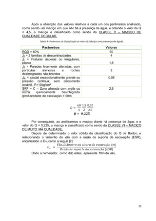 Após a obtenção dos valores relativos a cada um dos parâmetros analisado, 
como sendo um maciço em que não há a presença de água, e obtendo o valor de Q 
= 4,5, o maciço é classificado como sendo da CLASSE V – MACIÇO DE 
QUALIDADE REGULAR. 
23 
Tabela 8- Parâmetros de Classificação do índice Q (Maciço com presença de água). 
Parâmetros Valores 
RQD = 60% 60 
Jn = 2 famílias de descontinuidades 4 
Jr = Fraturas ásperas ou irregulares, 
planas 
1,5 
Ja = Paredes levemente alteradas, com 
partículas arenosas e rochas 
2 
desintegradas não-brandas 
Jw = caudal excepcionalmente grande ou 
pressão contínua, sem decaimento 
notável. P>10kg/cm² 
0,05 
SRF = C – Zona alterada com argila ou 
rocha quimicamente desintegrada 
(profundidade de escavação > 50m. 
2,5 
푄 = 
60 
4 
1,5 
2 
0,05 
2,5 
푸 = ퟎ, ퟐퟐퟓ 
Por conseguinte, ao analisarmos o maciço diante há presença de água, e o 
valor do Q = 0,225, o maciço é classificado como sendo da CLASSE VII – MACIÇO 
DE MUITO MÁ QUALIDADE. 
Depois de determinado o valor obtido da classificação do Q de Barton, e 
relacionando o tamanho do vão com a razão de suporte de escavação (ESR), 
encontrando o De, como a seguir [7]: 
퐷푒 = 
푉ã표, 퐷푖â푚푒푡푟표 표푢 푎푙푡푢푟푎 푑푎 푒푠푐푎푣푎çã표 (푚) 
푅푎푧ã표 푑푒 푠푢푝표푟푡푒 푑푎 푒푠푐푎푣푎çã표 (퐸푆푅) 
Onde o numerador, como dito antes, apresenta 10m de vão. 
 