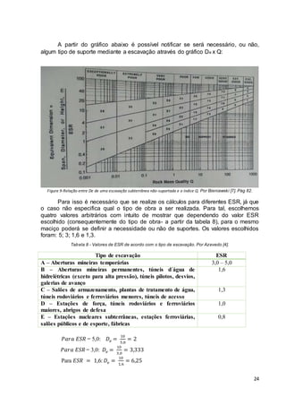 A partir do gráfico abaixo é possível notificar se será necessário, ou não, 
24 
algum tipo de suporte mediante a escavação através do gráfico De x Q: 
Figura 9-Relação entre De de uma escavação subterrânea não-suportada e o índice Q. Por Bieniawski [7]. Pág 82. 
Para isso é necessário que se realize os cálculos para diferentes ESR, já que 
o caso não especifica qual o tipo de obra a ser realizada. Para tal, escolhemos 
quatro valores arbitrários com intuito de mostrar que dependendo do valor ESR 
escolhido (consequentemente do tipo de obra- a partir da tabela 8), para o mesmo 
maciço poderá se definir a necessidade ou não de suportes. Os valores escolhidos 
foram: 5; 3; 1,6 e 1,3. 
Tabela 8 - Valores de ESR de acordo com o tipo de escavação. Por Azevedo [4]. 
Tipo de escavação ESR 
A – Aberturas mineiras temporárias 3,0 – 5,0 
B – Aberturas mineiras permanentes, túneis d´água de 
1,6 
hidrelétricas (exceto para alta pressão), túneis pilotos, desvios, 
galerias de avanço 
C – Salões de armazenamento, plantas de tratamento de água, 
túneis rodoviários e ferroviários menores, túneis de acesso 
1,3 
D – Estações de força, túneis rodoviários e ferroviários 
maiores, abrigos de defesa 
1,0 
E – Estações nucleares subterrâneas, estações ferroviárias, 
salões públicos e de esporte, fábricas 
0,8 
푃푎푟푎 퐸푆푅 = 5,0: 퐷푒 = 10 
5,0 
= 2 
푃푎푟푎 퐸푆푅 = 3,0: 퐷푒 = 10 
3,0 
= 3,333 
Para 퐸푆푅 = 1,6: 퐷푒 = 10 
1,6 
= 6,25 
 