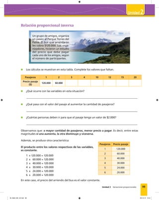 99
2
Unidad 2 Variaciones proporcionales
Relación proporcional inversa
Un grupo de amigos, organiza
un paseo al Parque Torres del
Paine. El bus que arrendarán
les cobra $120.000. Los orga-
nizadores, hicieron un estudio
del precio que debe pagar
cada uno de los amigos, según
el número de participantes.
Los cálculos se muestran en esta tabla. Complete los valores que faltan.
Pasajeros 1 2 3 4 10 12 15 20
Precio pasaje
($)
120.000 60.000
¿Qué ocurre con las variables en esta situación?
¿Qué pasa con el valor del pasaje al aumentar la cantidad de pasajeros?
¿Cuántas personas deben ir para que el pasaje tenga un valor de $2.000?
Observamos que: a mayor cantidad de pasajeros, menor precio a pagar. Es decir, entre estas
magnitudes si una aumenta, la otra disminuye y viceversa.
Además, se produce otra característica:
El producto entre los valores respectivos de las variables,
es constante.
1 x 120.000 = 120.000
2 x 60.000 = 120.000
3 x 40.000 = 120.000
4 x 30.000 = 120.000
5 x 24.000 = 120.000
6 x 20.000 = 120.000
En este caso, el precio del arriendo del bus es el valor constante.
Pasajeros Precio pasaje
1 120.000
2 60.000
3 40.000
4 30.000
5 24.000
6 20.000
05_Mat3_M2_U2.indd 99 08-10-12 12:51
 