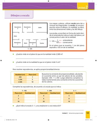 Dibujos a escala
105
2
Unidad 2 Variaciones proporcionales
Los mapas y planos, utilizan escala para dar a
conocer las magnitudes. La escala, es una pro-
porción entre el dibujo y la realidad, es decir,
entre las dimensiones reales y las del dibujo.
Las escalas, se escriben en forma de razón don-
de el antecedente indica el valor del plano y el
consecuente el valor de la realidad.
1 : 125 =
1 antecedente
125 consecuente
En el plano que se muestra, 1 cm del plano
equivale a 125 cm de la realidad.
Aseo
Dormitorio
1
Dormitorio
4
Dormitorio
2
Dormitorio
3
Baño
Salón
Cocina
1 : 125
¿Cuánto mide en el plano lo que en la realidad mide 2.500 m?
¿Cuánto mide en la realidad lo que en el plano mide 5 cm?
Para resolver equivalencias, se aplica proporcionalidad directa:
Realidad (cm) Plano (cm)
250 1
1.250 5
2.500 10
1 : 150
Plano (cm) Realidad (cm)
2
3
10
1 : 500
Plano (cm) Realidad (cm)
4
6
20
3 : 1
Plano (cm) Realidad (cm)
5
8
10
Buscamos la constante de proporcionalidad, calculando
el cuociente entre un par de valores de las variables.
Ejemplo: 250 : 1 = 250. Luego debemos completar la
tabla manteniendo esta constante entre los cuocientes
de los valores.
Complete las equivalencias, de acuerdo a la escala que se indica:
¿Qué indica la escala 3 : 1, una ampliación o una reducción?
05_Mat3_M2_U2.indd 105 08-10-12 12:51
 