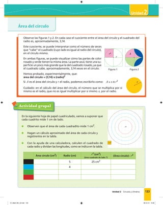 133
2
Unidad 2 Círculos y cilindros
Área del círculo
v
Actividad grupal
En la siguiente hoja de papel cuadriculado, vamos a suponer que
cada cuadrito mide 1 cm de lado.
Observen que el área de cada cuadradito mide 1 cm2
.
Hagan un cálculo aproximado del área de cada círculo y
regístrenlos en la tabla.
Con la ayuda de una calculadora, calculen el cuadrado de
cada radio y dividan las longitudes, como se indica en la tabla.
Área círculo (cm2
) Radio (cm)
r2
(cm2
)
(área cuadrado de lado r)
(Área círculo) : r2
5 25 cm2
4
Observe las ﬁguras 1 y 2. En cada caso el cuociente entre el área del círculo y el cuadrado del
radio es, aproximadamente, 3,14.
Este cuociente, se puede interpretar como el número de veces
que “cabe” el cuadrado (cuyo lado es igual al radio del círculo),
en el círculo mismo.
En ambas ﬁguras, se puede visualizar cómo las partes de color
rosado y verde tienen la misma área. La parte azul, tiene una su-
perﬁcie un poco más grande que la del cuadrado rosado, ya que
el cuadrado cabe, aproximadamente, 3,14 veces en el círculo.
Hemos probado, experimentalmente, que:
área del círculo = (3,14) x (radio)2
Si A es el área del círculo y r el radio, podemos escribirlo como:
Cuidado: en el cálculo del área del círculo, el número que se multiplica por sí
mismo es el radio, que no es igual multiplicar por sí mismo π, por el radio.
Ar2
r
A = π x r2
r
A
1 cm2
07_Mat3_M3_U2.indd 133 08-10-12 12:58
 