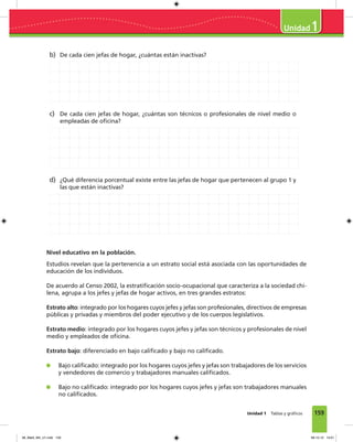 159
1
Unidad 1 Tablas y gráﬁcos
b) De cada cien jefas de hogar, ¿cuántas están inactivas?
c) De cada cien jefas de hogar, ¿cuántas son técnicos o profesionales de nivel medio o
empleadas de oﬁcina?
d) ¿Qué diferencia porcentual existe entre las jefas de hogar que pertenecen al grupo 1 y
las que están inactivas?
Nivel educativo en la población.
Estudios revelan que la pertenencia a un estrato social está asociada con las oportunidades de
educación de los individuos.
De acuerdo al Censo 2002, la estratiﬁcación socio-ocupacional que caracteriza a la sociedad chi-
lena, agrupa a los jefes y jefas de hogar activos, en tres grandes estratos:
Estrato alto: integrado por los hogares cuyos jefes y jefas son profesionales, directivos de empresas
públicas y privadas y miembros del poder ejecutivo y de los cuerpos legislativos.
Estrato medio: integrado por los hogares cuyos jefes y jefas son técnicos y profesionales de nivel
medio y empleados de oﬁcina.
Estrato bajo: diferenciado en bajo caliﬁcado y bajo no caliﬁcado.
Bajo caliﬁcado: integrado por los hogares cuyos jefes y jefas son trabajadores de los servicios
y vendedores de comercio y trabajadores manuales caliﬁcados.
Bajo no caliﬁcado: integrado por los hogares cuyos jefes y jefas son trabajadores manuales
no caliﬁcados.
08_Mat3_M4_U1.indd 159 08-10-12 13:01
 