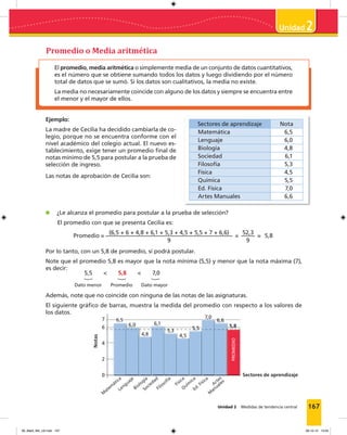 Unidad 2 Medidas de tendencia central
2
167
El promedio, media aritmética o simplemente media de un conjunto de datos cuantitativos,
es el número que se obtiene sumando todos los datos y luego dividiendo por el número
total de datos que se sumó. Si los datos son cualitativos, la media no existe.
La media no necesariamente coincide con alguno de los datos y siempre se encuentra entre
el menor y el mayor de ellos.
Promedio o Media aritmética
Ejemplo:
La madre de Cecilia ha decidido cambiarla de co-
legio, porque no se encuentra conforme con el
nivel académico del colegio actual. El nuevo es-
tablecimiento, exige tener un promedio ﬁnal de
notas mínimo de 5,5 para postular a la prueba de
selección de ingreso.
Las notas de aprobación de Cecilia son:
¿Le alcanza el promedio para postular a la prueba de selección?
El promedio con que se presenta Cecilia es:
Promedio =
(6,5 + 6 + 4,8 + 6,1 + 5,3 + 4,5 + 5,5 + 7 + 6,6)
9
=
52,3
9
= 5,8
Por lo tanto, con un 5,8 de promedio, sí podrá postular.
Note que el promedio 5,8 es mayor que la nota mínima (5,5) y menor que la nota máxima (7),
es decir:
5,5 < 5,8 < 7,0
Dato menor Promedio Dato mayor
Además, note que no coincide con ninguna de las notas de las asignaturas.
El siguiente gráﬁco de barras, muestra la medida del promedio con respecto a los valores de
los datos.
Sectores de aprendizaje Nota
Matemática 6,5
Lenguaje 6,0
Biología 4,8
Sociedad 6,1
Filosofía 5,3
Física 4,5
Química 5,5
Ed. Física 7,0
Artes Manuales 6,6
0
6
7
4
2
Notas
Sectores de aprendizaje
M
atem
ática
Sociedad
Q
uím
ica
Lenguaje
Filosofía
Ed. Física
Biología
Física
Artes
M
anuales
Lenguaje
Biología
Sociedad
Filosofía
Física
Q
uím
ica
Ed. Física
Artes
PROMEDIO
6,5
6,0
4,8
6,1
5,3
4,5
5,5
7,0
6,6
5,8
09_Mat3_M4_U2.indd 167 08-10-12 13:04
 