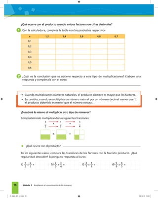 16 Módulo 1 Ampliando el conocimiento de los números
¿Qué ocurre con el producto cuando ambos factores son cifras decimales?
1 Con la calculadora, complete la tabla con los productos respectivos:
x 1,2 2,4 3,6 4,8 6,7
0,1
0,2
0,3
0,4
0,5
0,6
2 ¿Cuál es la conclusión que se obtiene respecto a este tipo de multiplicaciones? Elabore una
respuesta y compártala con el curso.
¿Sucederá lo mismo al multiplicar otro tipo de números?
Comprobémoslo multiplicando las siguientes fracciones:
1
2
x 1
2
= 1
4
x =
¿Qué ocurre con el producto?
En los siguientes casos, compare las fracciones de los factores con la fracción producto. ¿Qué
regularidad descubre? Exponga su respuesta al curso.
a) 1 2
2
x =
3
b) 2 3
5
x =
4
c) 3 1
7
x =
8
d) 5 4
9
x =
5
• Cuando multiplicamos números naturales, el producto siempre es mayor que los factores.
• En cambio, cuando se multiplica un número natural por un número decimal menor que 1,
el producto obtenido es menor que el número natural.
01_Mat3_M1_U1.indd 16 08-10-12 12:32
 