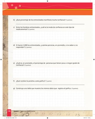 178 Módulo 4 Tratamiento de información
b) ¿Qué porcentaje de los entrevistados maniﬁesta mucha conﬁanza? (1 puntos).
c) Entre los hombres entrevistados, ¿cuál es la moda de conﬁanza en este tipo de
medicamentos? (2 puntos).
d) Si fueron 3.000 los entrevistados, ¿cuántas personas, en promedio, o no saben o no
responden? (2 puntos).
e) ¿Cuál es, en promedio, el porcentaje de personas que tienen poca o ningún grado de
conﬁanza? (2 puntos).
f) ¿Qué nombre le pondría a este gráﬁco? (1 punto).
g) Construya una tabla que muestre los mismos datos que registra el gráﬁco. (3 puntos).
09_Mat3_M4_U2.indd 178 08-10-12 13:04
 