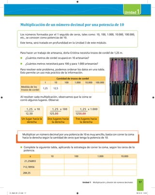 17
1
Unidad 1 Multiplicación y división de números decimales
Multiplicación de un número decimal por una potencia de 10
Para hacer un trabajo de artesanía, doña Cristina necesita trozos de cordel de 1,25 m.
¿Cuántos metros de cordel ocupará en 10 artesanías?
¿Cuántos metros necesitará para 100 y para 1.000 artesanías?
Para resolver este problema, podemos ordenar los datos en una tabla.
Esto permite un uso más práctico de la información.
Cantidad de trozos de cordel
1 10 100 1.000 10.000 100.000
Medida de los
trozos de cordel
1,25 12,5
Al resolver cada multiplicación, observamos que la coma se
corrió algunos lugares. Observe:
Los números formados por el 1 seguido de ceros, tales como: 10, 100, 1.000, 10.000, 100.000,
etc., se conocen como potencias de 10.
Este tema, será tratado en profundidad en la Unidad 3 de este módulo.
1,25 x 10
12,50
Un lugar hacia la
derecha
1,25 x 100
125,00
Dos lugares hacia
la derecha
1,25 x 1.000
1250,00
Tres lugares hacia
la derecha
Multiplicar un número decimal por una potencia de 10 es muy sencillo, basta con correr la coma
hacia la derecha según la cantidad de ceros que tenga la potencia de 10.
Complete la siguiente tabla, aplicando la estrategia de correr la coma, según los ceros de la
potencia.
x 10 100 1.000 10.000
21,256893
712,78956
284,35
01_Mat3_M1_U1.indd 17 08-10-12 12:32
 