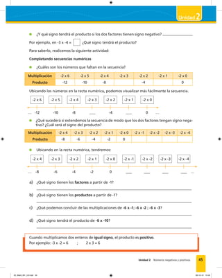 45Unidad 2 Números negativos y positivos
2
¿Y qué signo tendrá el producto si los dos factores tienen signo negativo?
Por ejemplo, en -3 x -4 = ¿Qué signo tendrá el producto?
Para saberlo, realicemos la siguiente actividad:
Completando secuencias numéricas
¿Cuáles son los números que faltan en la secuencia?
Multiplicación -2 x 6 -2 x 5 -2 x 4 -2 x 3 -2 x 2 -2 x 1 -2 x 0
Producto -12 -10 -8 -4 0
Multiplicación -2 x 4 -2 x 3 -2 x 2 -2 x 1 -2 x 0 -2 x -1 -2 x -2 -2 x -3 -2 x -4
Producto -8 -6 -4 -2 0
Ubicando los números en la recta numérica, podemos visualizar más fácilmente la secuencia.
… -12 -10 -8 -4 0 …
-2 x 6 -2 x 5 -2 x 4 -2 x 3 -2 x 2 -2 x 1 -2 x 0
¿Qué sucederá si extendemos la secuencia de modo que los dos factores tengan signo nega-
tivo? ¿Cuál será el signo del producto?
Ubicando en la recta numérica, tendremos:
… -8 -6 -4 -2 0 …
-2 x 4 -2 x 3 -2 x 2 -2 x 1 -2 x 0 -2 x -1 -2 x -2 -2 x -3 -2 x -4
a) ¿Qué signo tienen los factores a partir de -1?
b) ¿Qué signo tienen los productos a partir de -1?
c) ¿Qué podemos concluir de las multiplicaciones de -6 x -1; -6 x -2 ; -6 x -3?
d) ¿Qué signo tendrá el producto de -6 x -10?
Cuando multiplicamos dos enteros de igual signo, el producto es positivo.
Por ejemplo: -3 x -2 = 6 ; 2 x 3 = 6
02_Mat3_M1_U2.indd 45 08-10-12 12:44
 