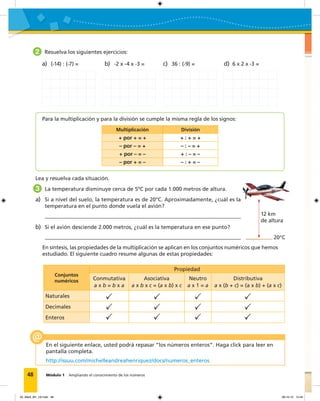 48 Módulo 1 Ampliando el conocimiento de los números48 Módulo 1 Ampliando el conocimiento de los números
2 Resuelva los siguientes ejercicios:
a) (-14) : (-7) = b) -2 x -4 x -3 = c) 36 : (-9) = d) 6 x 2 x -3 =
En síntesis, las propiedades de la multiplicación se aplican en los conjuntos numéricos que hemos
estudiado. El siguiente cuadro resume algunas de estas propiedades:
12 km
de altura
20°C
Lea y resuelva cada situación.
3 La temperatura disminuye cerca de 5ºC por cada 1.000 metros de altura.
a) Si a nivel del suelo, la temperatura es de 20°C. Aproximadamente, ¿cuál es la
temperatura en el punto donde vuela el avión?
b) Si el avión desciende 2.000 metros, ¿cuál es la temperatura en ese punto?
Conjuntos
numéricos
Propiedad
Conmutativa
a x b = b x a
Asociativa
a x b x c = (a x b) x c
Neutro
a x 1 = a
Distributiva
a x (b + c) = (a x b) + (a x c)
Naturales
Decimales
Enteros
En el siguiente enlace, usted podrá repasar “los números enteros”. Haga click para leer en
pantalla completa.
http://issuu.com/michelleandreahenriquez/docs/numeros_enteros
Para la multiplicación y para la división se cumple la misma regla de los signos:
Multiplicación División
+ por + = + + : + = +
– por – = + – : – = +
+ por – = – + : – = –
– por + = – – : + = –
02_Mat3_M1_U2.indd 48 08-10-12 12:44
 