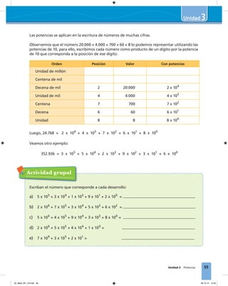 59
3
Unidad 3 Potencias
Las potencias se aplican en la escritura de números de muchas cifras.
Observemos que el número 20.000 + 4.000 + 700 + 60 + 8 lo podemos representar utilizando las
potencias de 10, para ello, escribimos cada número como producto de un dígito por la potencia
de 10 que corresponda a la posición de ese dígito.
Orden Posición Valor Con potencias
Unidad de millón
Centena de mil
Decena de mil 2 20.000 2 x 104
Unidad de mil 4 4.000 4 x 103
Centena 7 700 7 x 102
Decena 6 60 6 x 101
Unidad 8 8 8 x 100
Luego, 24.768 = 2 x 104
+ 4 x 103
+ 7 x 102
+ 6 x 101
+ 8 x 100
Veamos otro ejemplo:
352.936 = 3 x 105
+ 5 x 104
+ 2 x 103
+ 9 x 102
+ 3 x 101
+ 6 x 100
Actividad grupal
Escriban el número que corresponde a cada desarrollo:
a) 5 x 105
+ 3 x 104
+ 1 x 103
+ 9 x 101
+ 2 x 100
=
b) 2 x 106
+ 7 x 105
+ 3 x 104
+ 5 x 103
+ 6 x 102
=
c) 5 x 106
+ 4 x 105
+ 9 x 104
+ 3 x 103
+ 8 x 100
=
d) 2 x 106
+ 5 x 105
+ 4 x 104
+ 1 x 100
=
e) 7 x 109
+ 3 x 105
+ 2 x 101
=
03_Mat3_M1_U3.indd 59 08-10-12 12:45
 