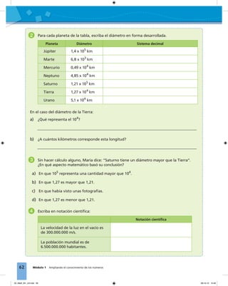 Módulo 1 Ampliando el conocimiento de los números62
2 Para cada planeta de la tabla, escriba el diámetro en forma desarrollada.
Planeta Diámetro Sistema decimal
Júpiter 1,4 x 105
km
Marte 6,8 x 103
km
Mercurio 0,49 x 104
km
Neptuno 4,85 x 104
km
Saturno 1,21 x 105
km
Tierra 1,27 x 104
km
Urano 5,1 x 104
km
En el caso del diámetro de la Tierra:
a) ¿Qué representa el 104
?
b) ¿A cuántos kilómetros corresponde esta longitud?
3 Sin hacer cálculo alguno, María dice: “Saturno tiene un diámetro mayor que la Tierra”.
¿En qué aspecto matemático basó su conclusión?
a) En que 105
representa una cantidad mayor que 104
.
b) En que 1,27 es mayor que 1,21.
c) En que había visto unas fotografías.
d) En que 1,27 es menor que 1,21.
4 Escriba en notación cientíﬁca:
Notación cientíﬁca
La velocidad de la luz en el vacío es
de 300.000.000 m/s.
La población mundial es de
6.500.000.000 habitantes.
03_Mat3_M1_U3.indd 62 08-10-12 12:46
 